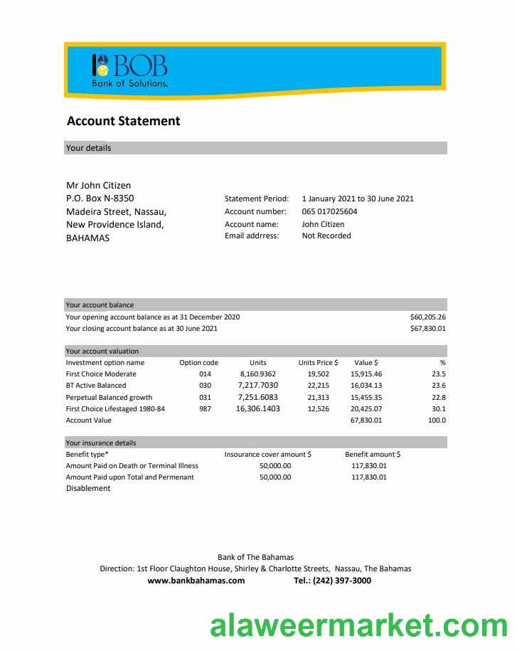 Bahamas Bank of the Bahamas bank statement easy to fill template in .xls and .pdf file format